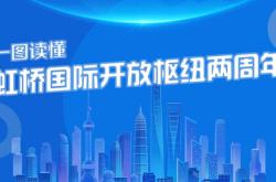 创新药出海新变局：恒瑞医药联合海外基金走出去钛媒体焦点