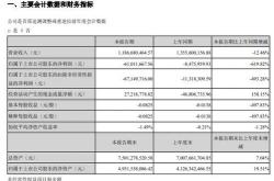 机构风向标天铭科技年二季度持仓机构仅家