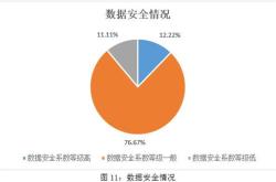 之维度的分析年食品饮料与烟草行业上市公司（上）