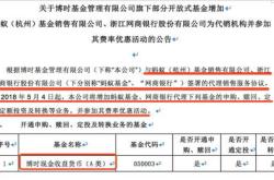 机构调研记录博时基金调研蓝帆医疗怡和嘉业等只个股（附名单）