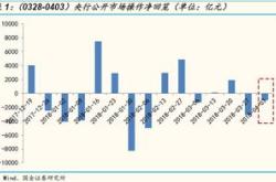 面退边缘急出手！山子高科回购增持双管齐下