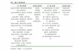 瑞银白酒报告分析师：白酒行业仍将增长