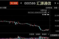 信托持有的股票