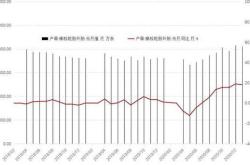 原糖价格下行空间有限？