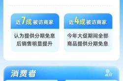 仅成健身房关店后直接退款，消费者疾呼：预付费模式需改革