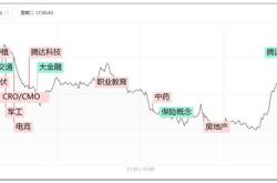 今日涨跌停股分析：只涨停股，只跌停股，航天晨光（商业航天）连板