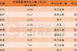 海信家电收购最新消息