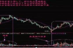 华夏科创板指数基金什么时候可以买