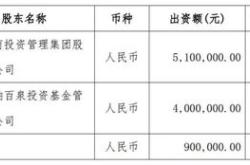 基金公司股权转让规定