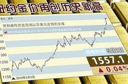 黄金白银，突然暴跌！美联储降息大门又被关上了？