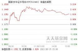 全球半导体销售额环比转正，半导体材料低开后转涨