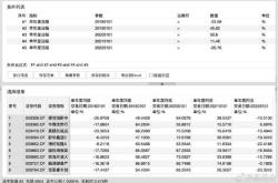 易方达环保主题混合基金今天估值