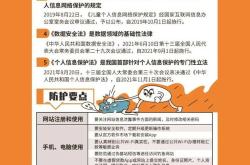 网络安全金融日丨网络安全在身边，这些知识点请牢记