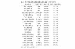 月日股分析：三大指数小幅收涨，两市合计成交亿元，资金流入最多的行业板块为光伏设备小金属消费电子