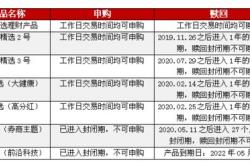 理财赎回金额和到账金额一样吗