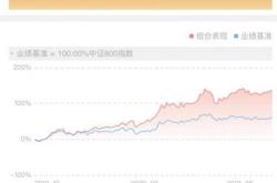 农业银行app领券怎么领