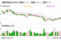 金新农股票最近怎么了