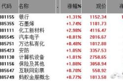 1.产品特点科技与自然的完美结合