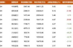 工银瑞信基金今日净值查询483003