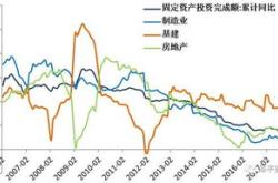 胜利股份为什么不涨