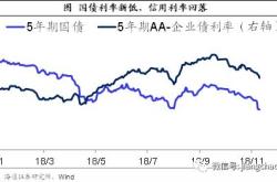 建信转债增强债券a