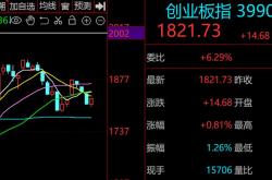 新浪股票行情软件下载安装