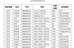 成都银行华兴支行官网