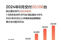 月日南方港股通优势企业混合净值元，下跌%