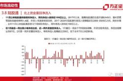 家民营银行半年报：业绩分化加剧净利润首尾差距倍