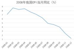 第届哈尔滨国际啤酒节入园人数突破万人次