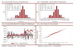 月日基金净值：兴证全球恒利一年定开债券最新净值