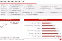版中国光刻机行业投融资动态发展现状及未来趋势预测报告
