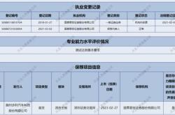 国泰君安收警示函，开户和客户回访管理不到位