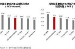 电力市场改革持续推进，绿电一键布局电力板块