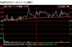 涨停揭秘华阳新材首板涨停，封板资金万元