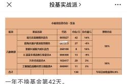 理财基金投什么基金好