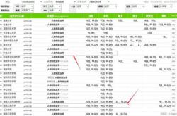 黄金股走强，晓程科技涨超%