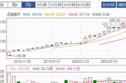 紫江企业获北向资金买入万元，累计持股万股