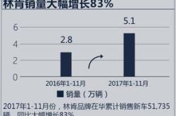 月日基金净值：博时上证自然资源最新净值，涨%