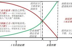 恒指夜期收盘︱恒生指数夜期月收报点高水点