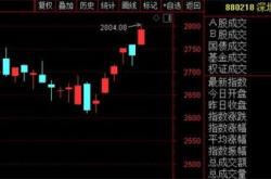 游戏获融资买入亿元，近三日累计买入亿元