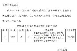 公司爱心基金申请原因怎么写简短