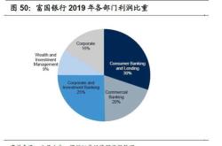 德意银行巨头博弈：德商银行求独立，裕兴欲并购