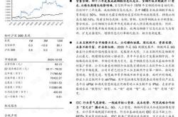 监管强化券商荐股软件监管力度，构建严格准入审查机制