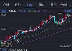 任天堂公布财报后股价跳水网友：股票也搞夏促了？