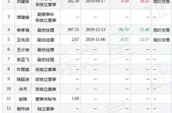 股票行情快报：创源股份（）月日主力资金净卖出万元