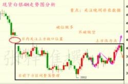 非农今晚重磅来袭，黄金基金盘中交投活跃