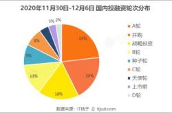 链上商城怎么赚钱