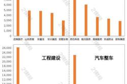 迈瑞医疗今日上市顶格上涨44%