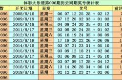 易方达增强回报债券a基金净值